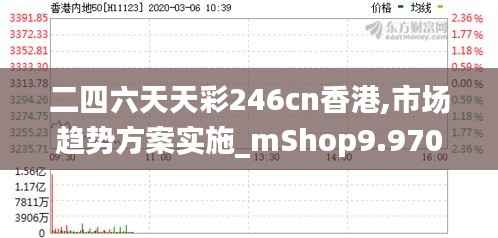 二四六天天彩246cn香港,市场趋势方案实施_mShop9.970