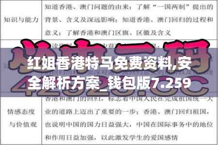 红姐香港特马免费资料,安全解析方案_钱包版7.259