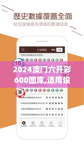 2024澳门六开彩600图库,适用设计解析策略_创意版15.731