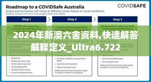 2024年新澳六舍资料,快速解答解释定义_Ultra6.722