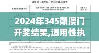 2024年345期澳门开奖结果,适用性执行方案_X5.653