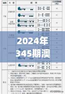 2024年345期澳门开奖结果,适用性执行方案_X5.653