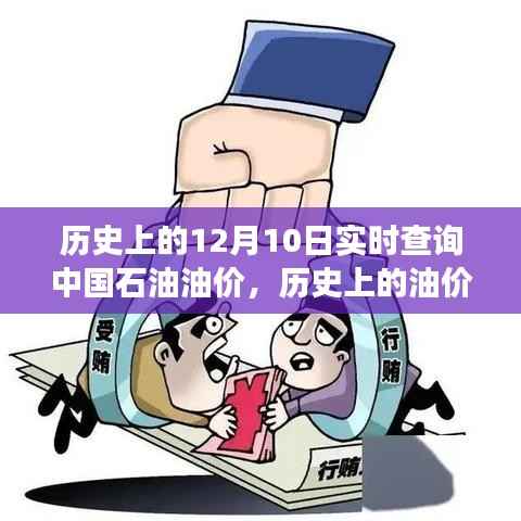 中国石油油价历史查询与实时系统升级,科技引领能源时代新篇章
