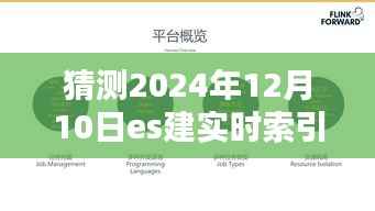 逐步指南,猜测2024年12月10日Elasticsearch实时索引的创建过程
