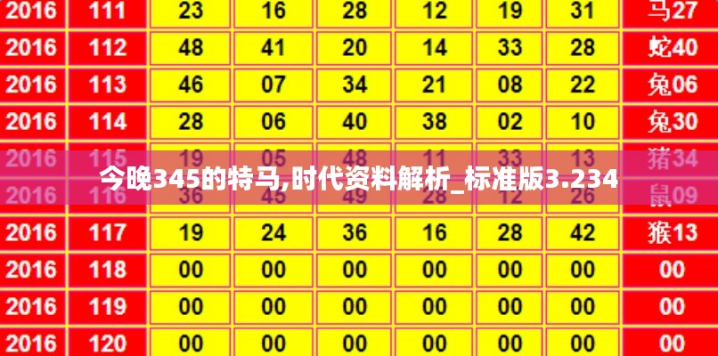今晚345的特马,时代资料解析_标准版3.234