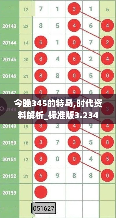 今晚345的特马,时代资料解析_标准版3.234
