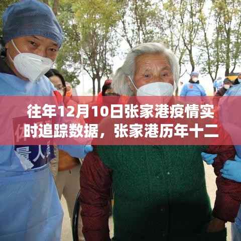 张家港历年12月10日疫情实时追踪数据,数字背后的故事与深远影响