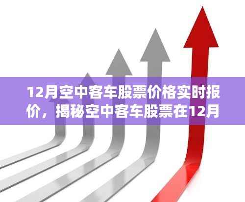 揭秘空中客车股票在12月的实时报价走势分析!