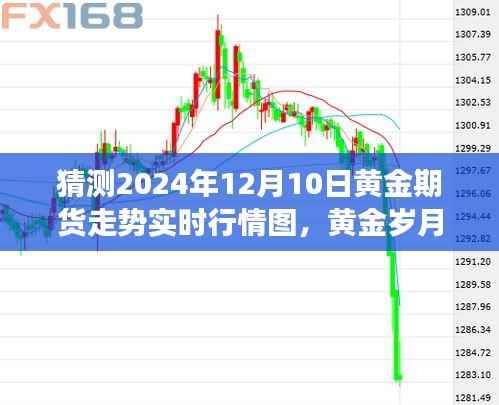 黄金期货趋势预测与友情梦想小故事,黄金岁月实时行情图分析 2024年12月10日展望