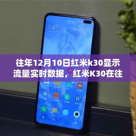 红米K30流量实时数据全面评测,往年12月10日的显示与表现回顾