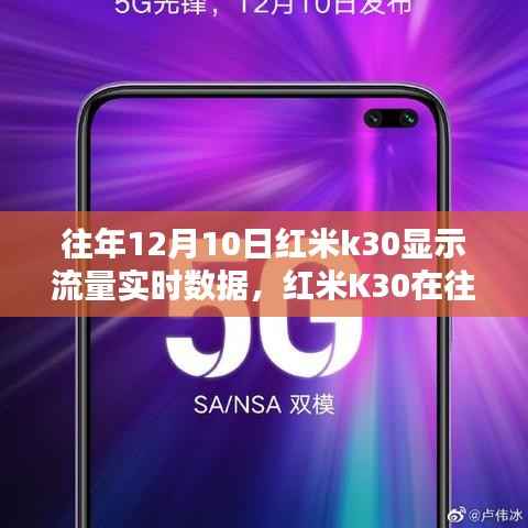 红米K30流量实时数据全面评测,往年12月10日的显示与表现回顾