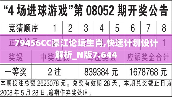 79456CC濠江论坛生肖,快速计划设计解析_N版7.644