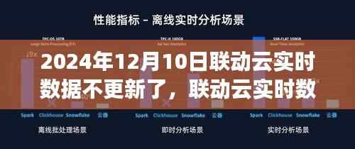 联动云实时数据停滞现象,观察、分析与思考