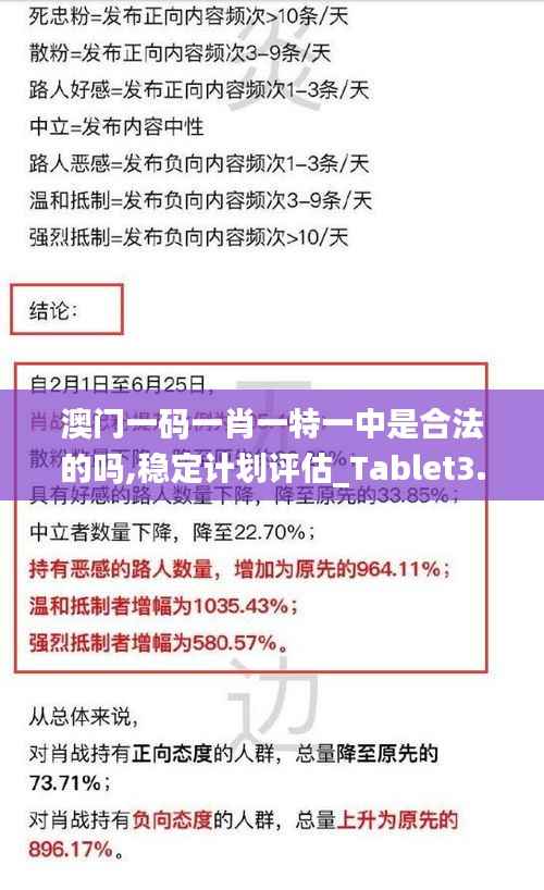 澳门一码一肖一特一中是合法的吗,稳定计划评估_Tablet3.405