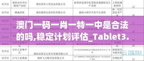 澳门一码一肖一特一中是合法的吗,稳定计划评估_Tablet3.405