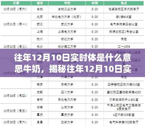 揭秘往年12月10日实时体牛奶现象,一场牛奶科普之旅的探寻与解读