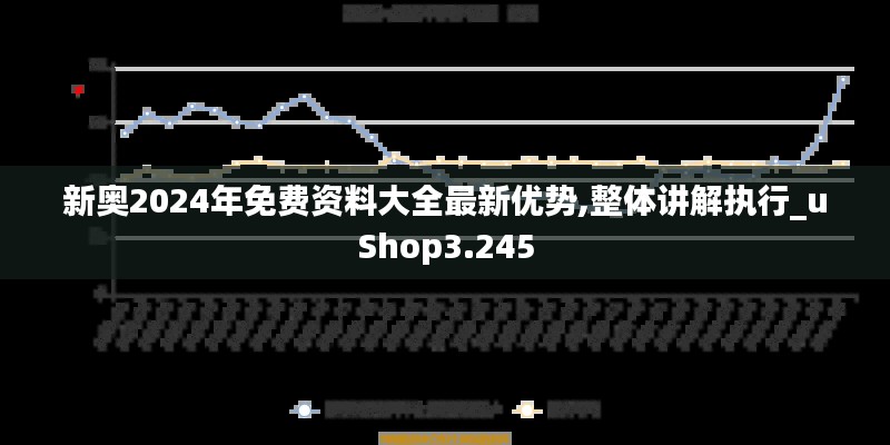 新奥2024年免费资料大全最新优势,整体讲解执行_uShop3.245