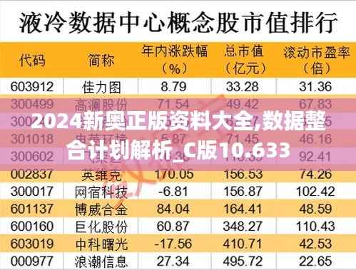 2024新奥正版资料大全,数据整合计划解析_C版10.633