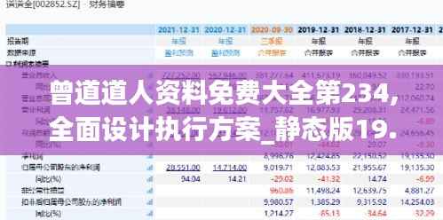 曾道道人资料免费大全第234,全面设计执行方案_静态版19.346