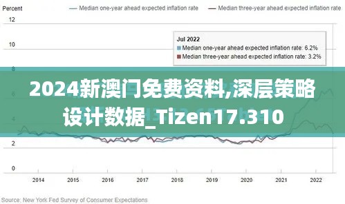 2024新澳门免费资料,深层策略设计数据_Tizen17.310