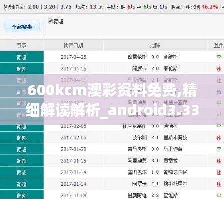 600kcm澳彩资料免费,精细解读解析_android3.332