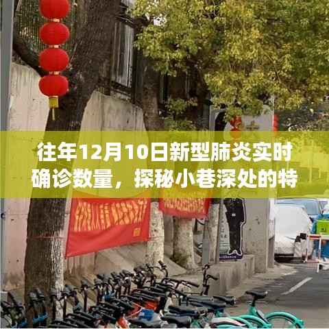 历年12月10日新型肺炎实时确诊数量背后的故事与小巷深处的特色小店探秘