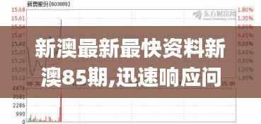 新澳最新最快资料新澳85期,迅速响应问题解决_云端版8.331