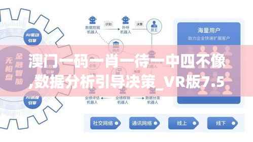 澳门一码一肖一待一中四不像,数据分析引导决策_VR版7.591