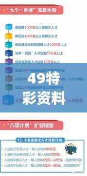 49特彩资料图今年,实践研究解释定义_交互版110.222