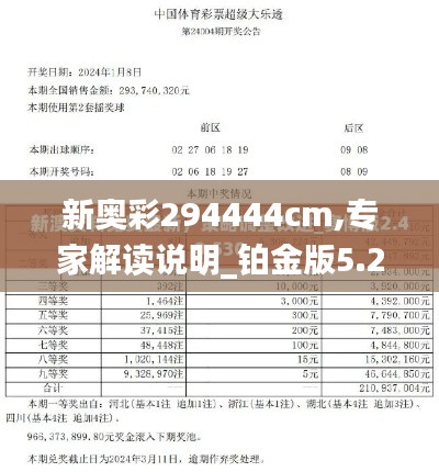 新奥彩294444cm,专家解读说明_铂金版5.251