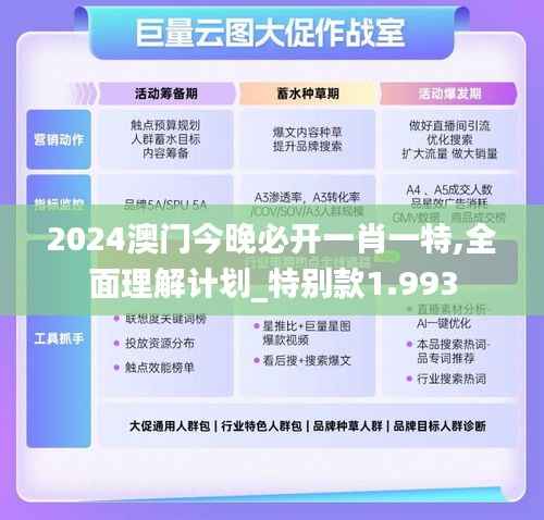 2024澳门今晚必开一肖一特,全面理解计划_特别款1.993