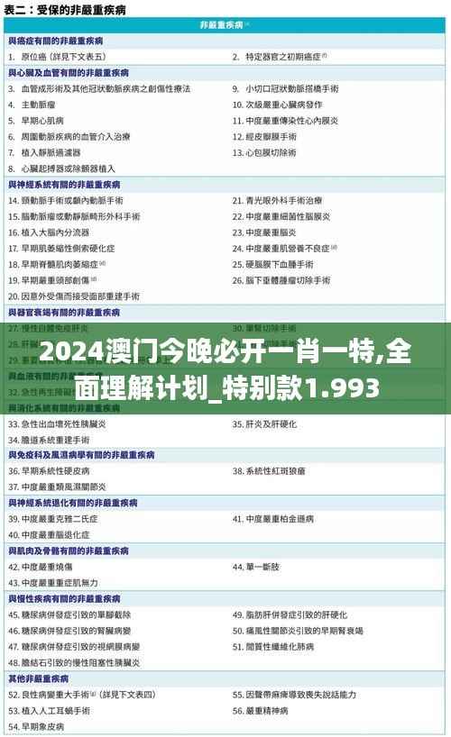2024澳门今晚必开一肖一特,全面理解计划_特别款1.993