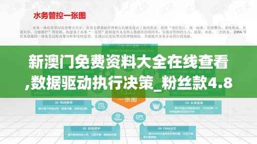 新澳门免费资料大全在线查看,数据驱动执行决策_粉丝款4.833