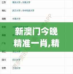 新澳门今晚精准一肖,精细化策略探讨_RX版1.862