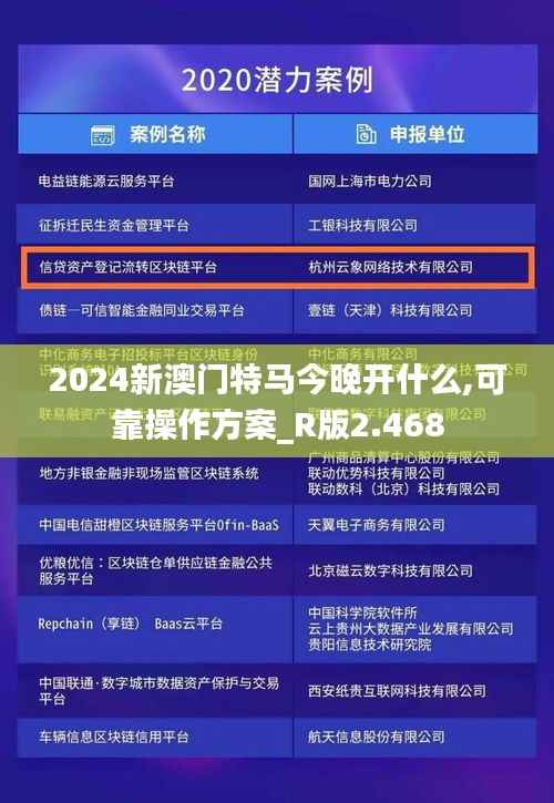 2024新澳门特马今晚开什么,可靠操作方案_R版2.468