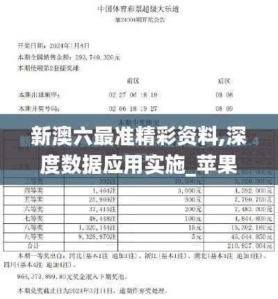 新澳六最准精彩资料,深度数据应用实施_苹果版1.998