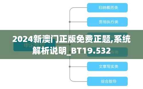 2024新澳门正版免费正题,系统解析说明_BT19.532