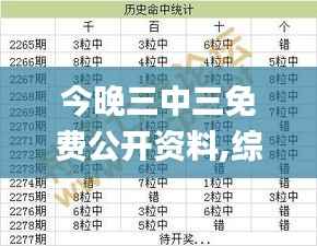 今晚三中三免费公开资料,综合性计划评估_4K版5.628