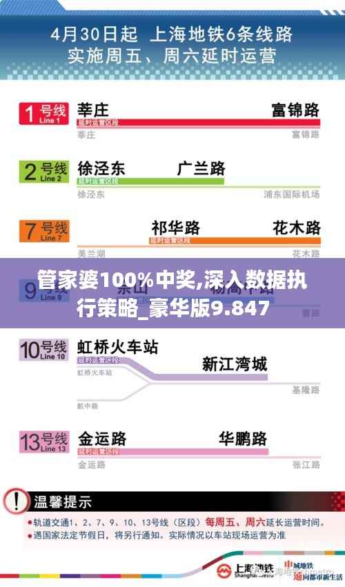 管家婆100%中奖,深入数据执行策略_豪华版9.847