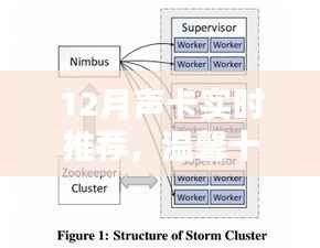 温馨十二月,声卡魔法与友情之声实时推荐