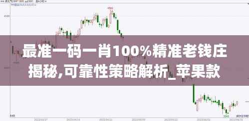 最准一码一肖100%精准老钱庄揭秘,可靠性策略解析_苹果款15.587