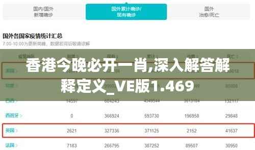 香港今晚必开一肖,深入解答解释定义_VE版1.469