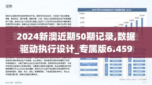 2024新澳近期50期记录,数据驱动执行设计_专属版6.459