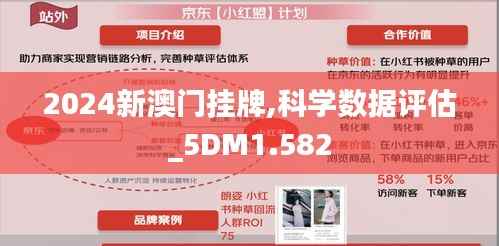 2024新澳门挂牌,科学数据评估_5DM1.582