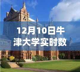 牛津大学实时数据库重磅发布,科技巅峰之作引领未来生活新纪元