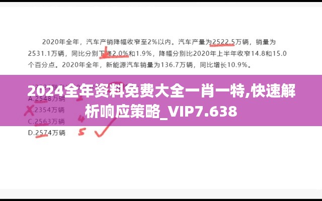 2024全年资料免费大全一肖一特,快速解析响应策略_VIP7.638