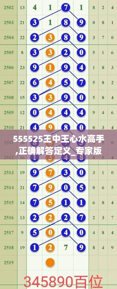 555525王中王心水高手,正确解答定义_专家版5.797