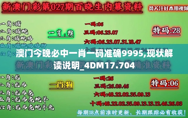 澳门今晚必中一肖一码准确9995,现状解读说明_4DM17.704