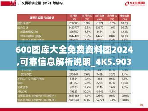 600图库大全免费资料图2024,可靠信息解析说明_4K5.903