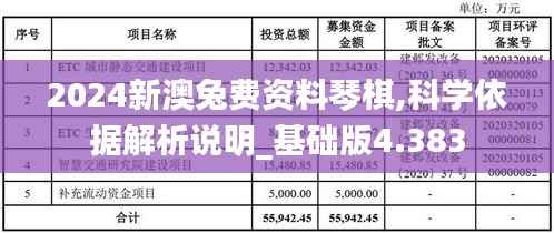 2024新澳兔费资料琴棋,科学依据解析说明_基础版4.383